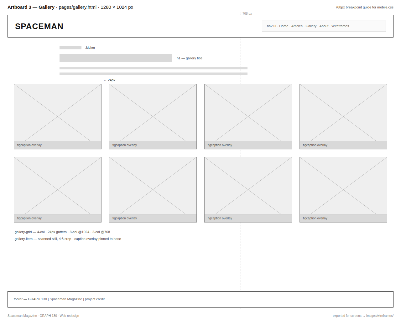 Gallery page wireframe at 1280 by 1024